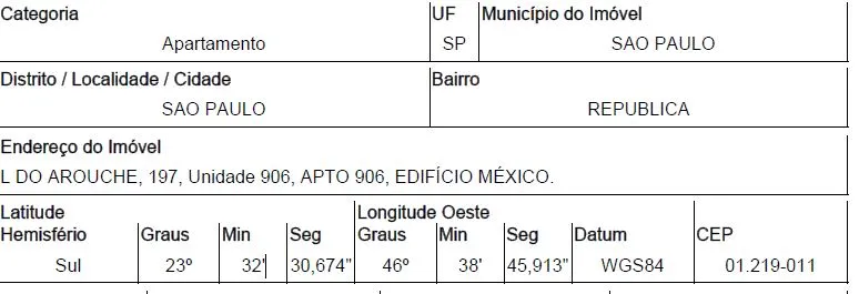 Imagem do imóvel AP65171
